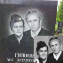 Фото Портреты Ч/Б