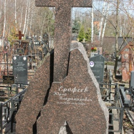 По конфессии памятники